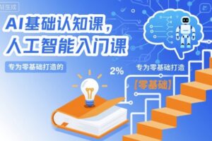 AI基础认知课,专为零基础打造的人工智能入门课