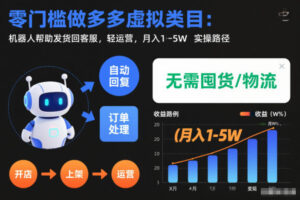 零门槛做多多虚拟类目:机器人帮助发货回客服,轻运营,月入1-5W实操路径【揭秘】